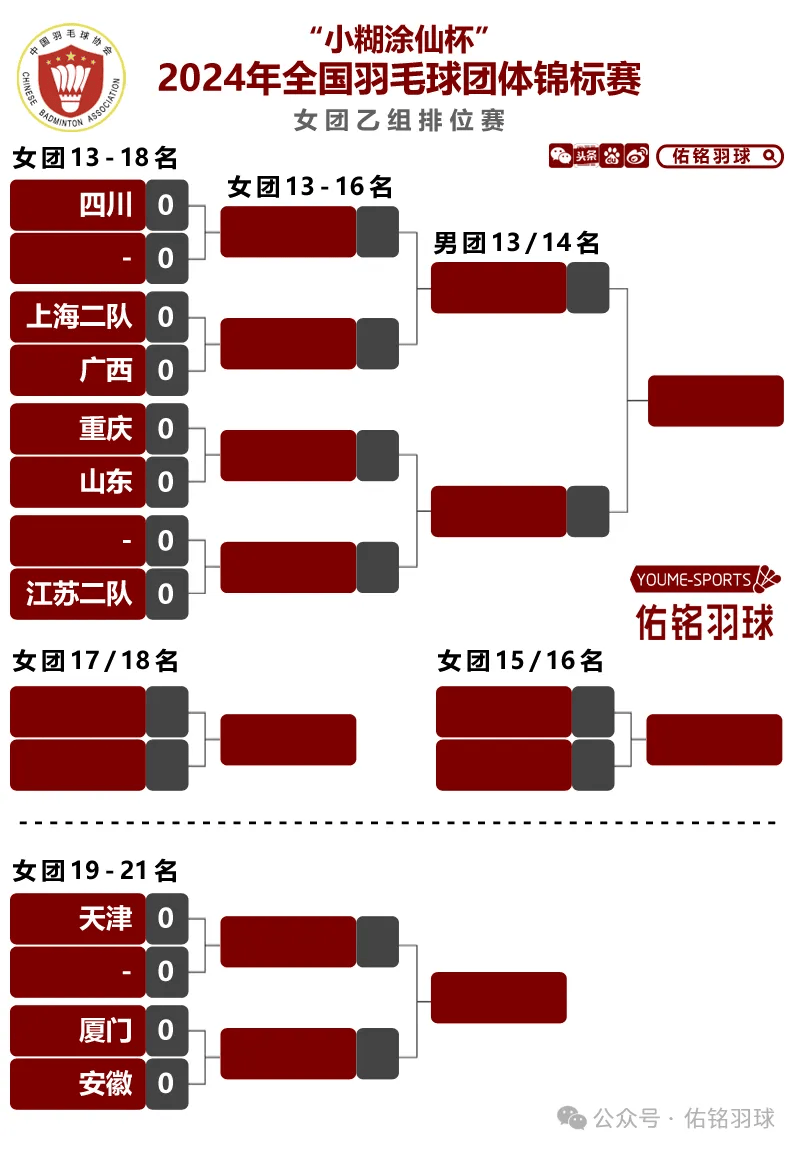 关于强队连番胜利，员工士气大振！的信息